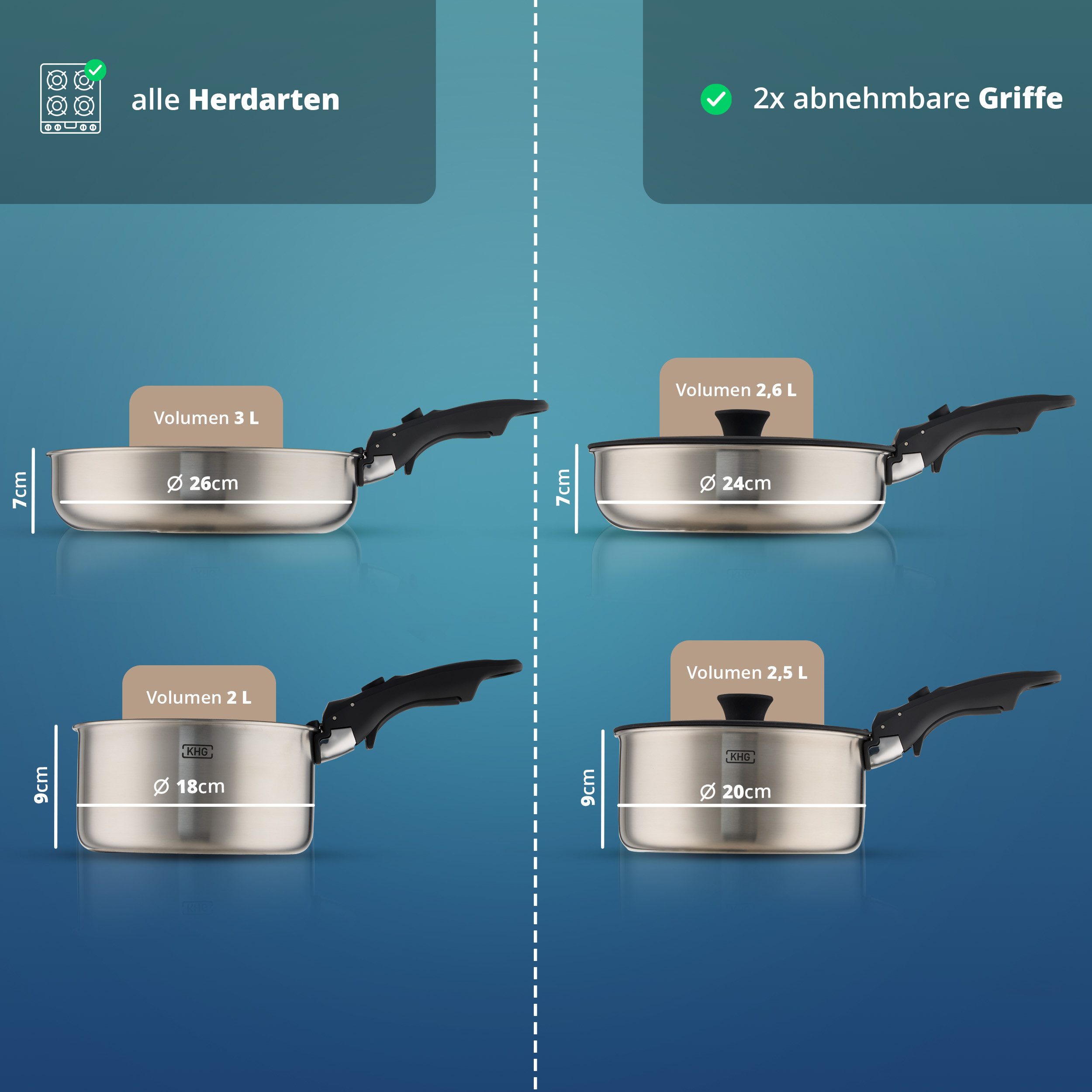 KHG Topf-Set mit abnehmbaren Griffen, für alle Herdarten inklusive Induktion, Edelstahl (Topf-Set, 8-tlg), Keramikbeschichtet, Glasdeckel mit Silikonrand, Soft-Touch Griffe