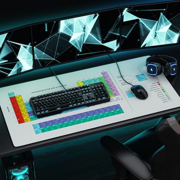 Titanwolf Gaming Mauspad XXXL Speed Mousepad 1200 x 600 x 3 mm, große Schreibtischauflage, rutschfest, abwaschbar, Geschwindigkeit & Präzision, Periodensystem