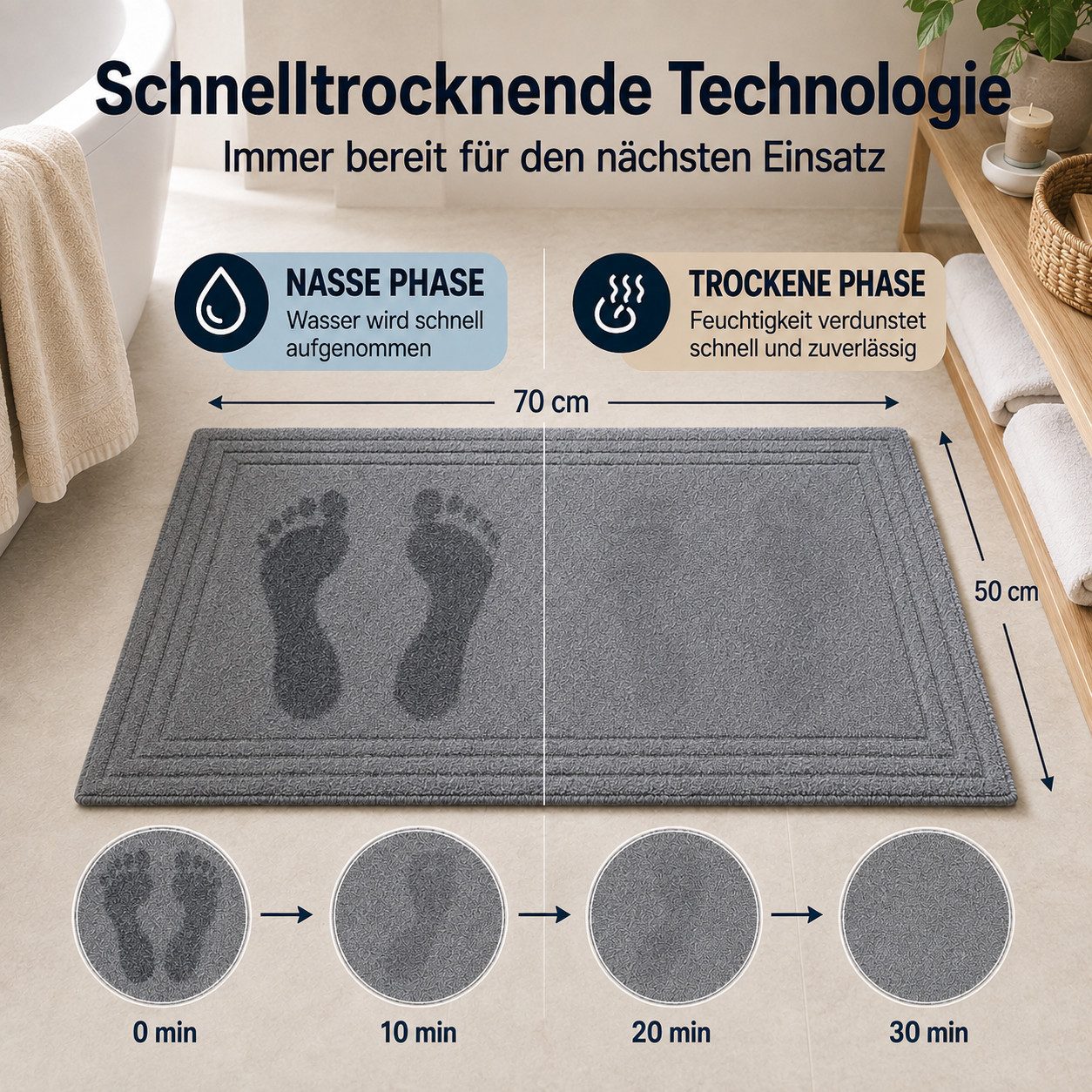Komfortec Badematte 2er Badetuch Set aus 100% Baumwolle 50x70 cm Extra Weich & Saugstark, Rechteckig, 600 g/m² – Bild 3 von 5