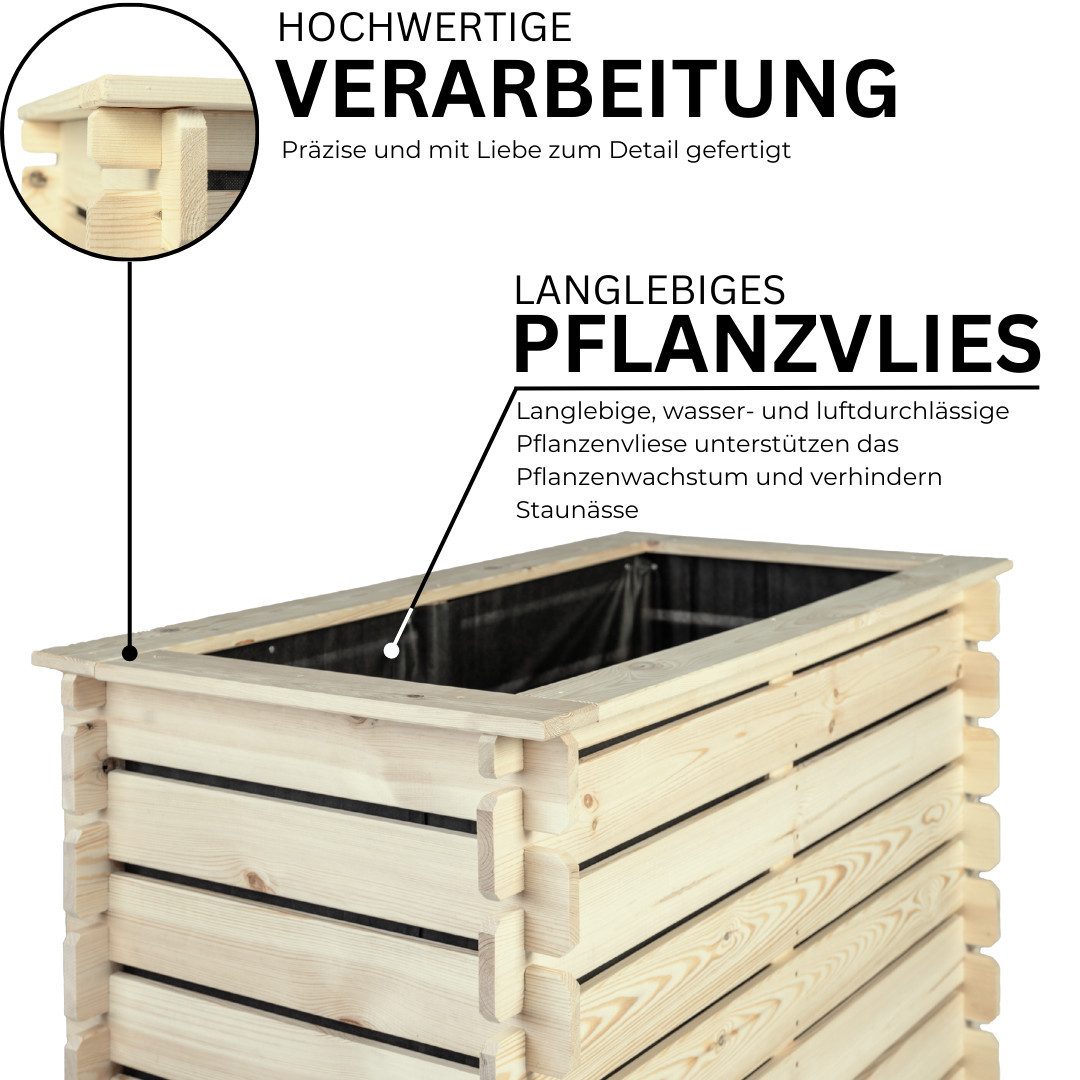 Mega-Holz Hochbeet Hochbeet Kiefer - PLANTO 117 x 59 x 77 cm (Funktionsset, Stecksystem aus natürlicher Kiefer), Stecksystem – Bild 4 von 5
