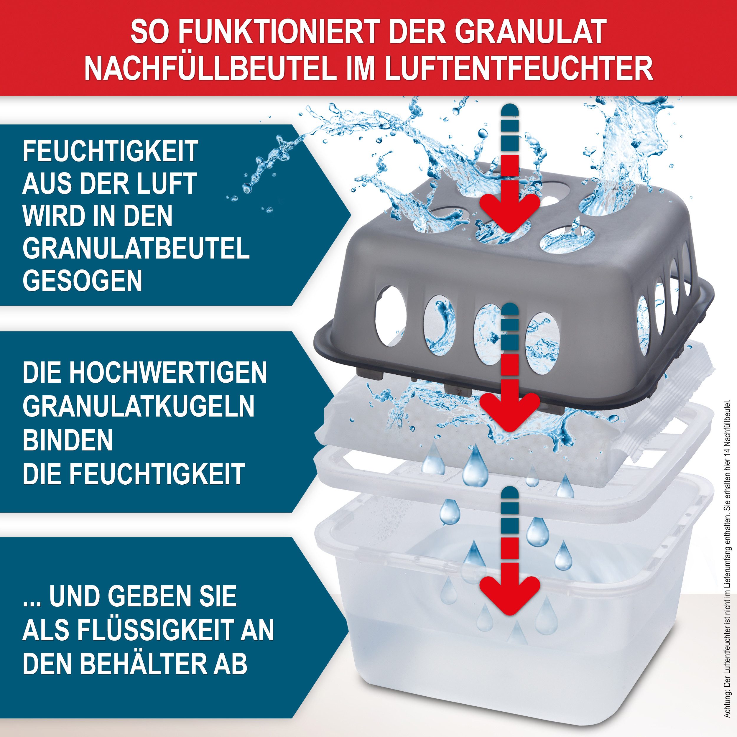 Onbest Luftentfeuchter-Nachfüllpack Set mit 14 x 400 g, Granulat Nachfüllbeutel, Universal einsetzbar