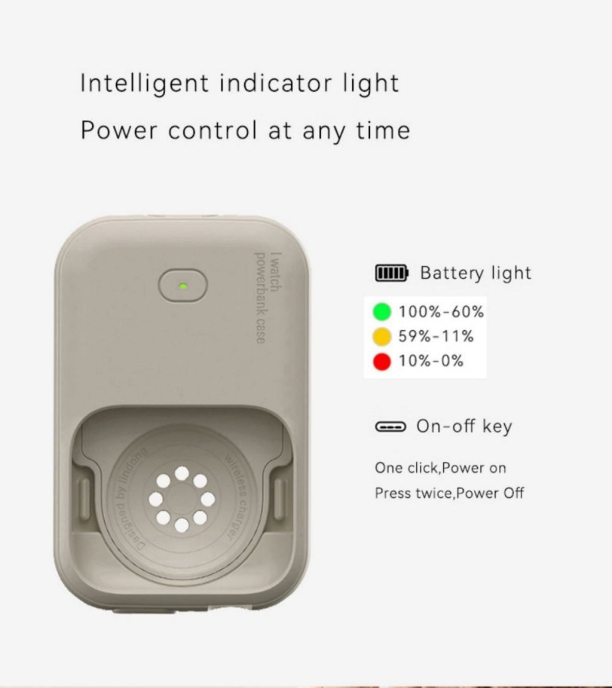 LIANNA Kabelloses Ladegerät für Smartwatch mit Powerbank Funktion Powerbank Baby, Block, Micro, Mignon,Mono AAA 5000 mAh (1,2 V), Wireless Smartwatch Charger für 44/45/49mm mit Powerbank