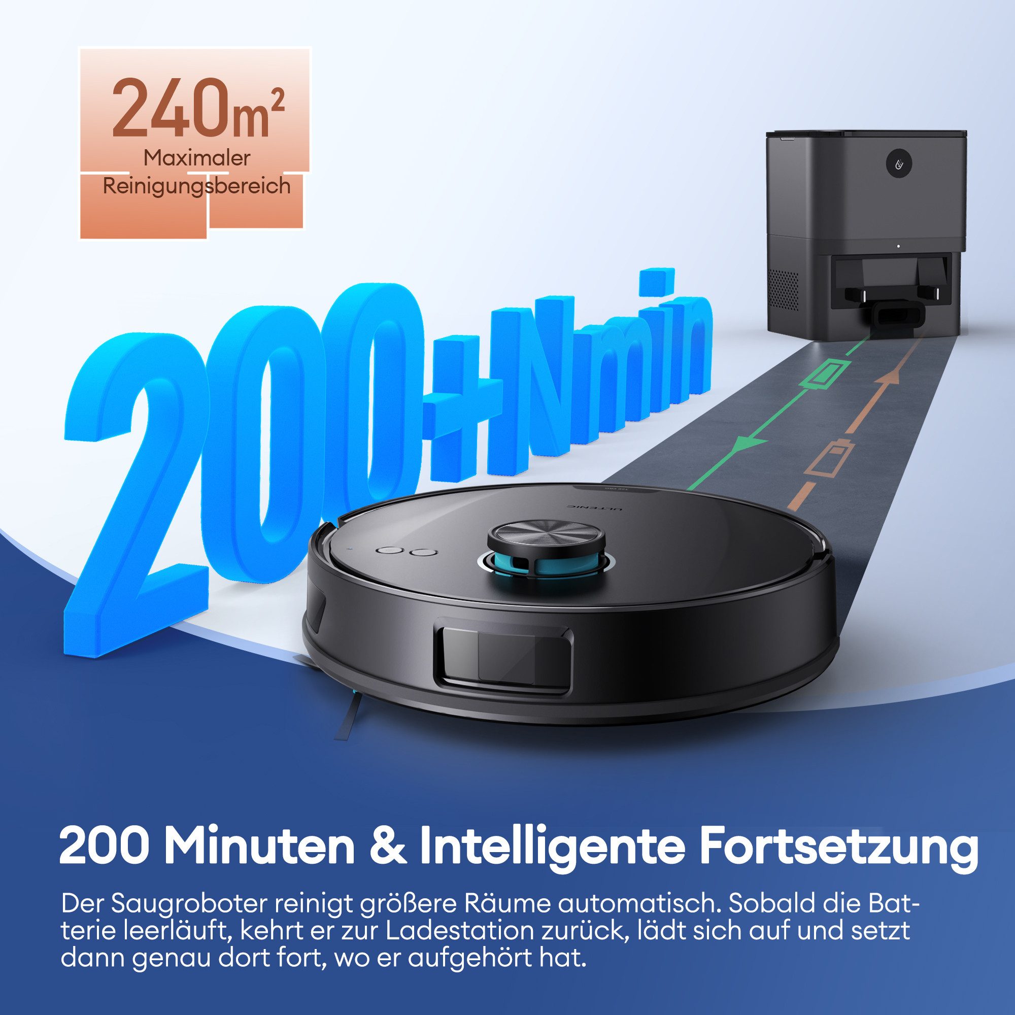 Ultenic T20 Pro - Bild 5