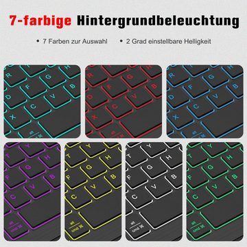 Fintie Beleuchtete Tastatur (Deutschem Layout QWERTZ) mit Farbige Beleuchtung Tablet-Tastatur (iPad 10.2/9.7(2018/2017), iPad Air 5/4/3/2/1, iPad Pro 12.9/11/10.5)