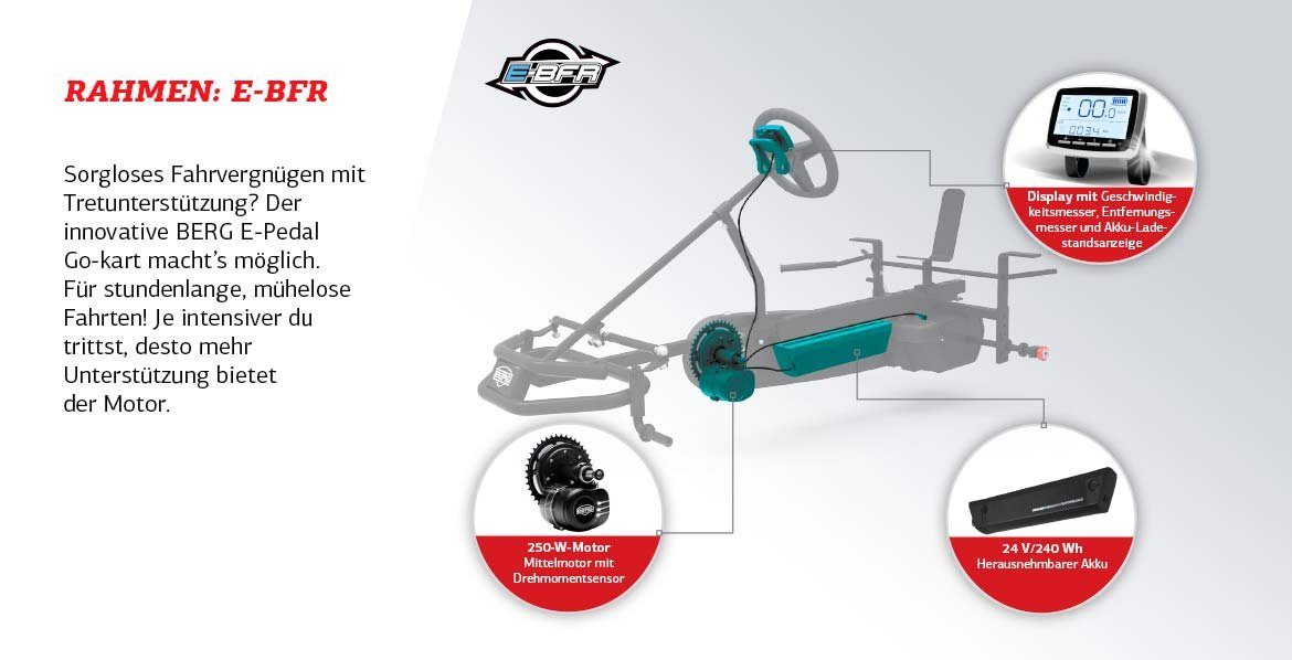 Berg Go-Kart BERG Traxx Deere Gokart E-Motor Hybrid E-BFR XXL John Soziussitz inkl