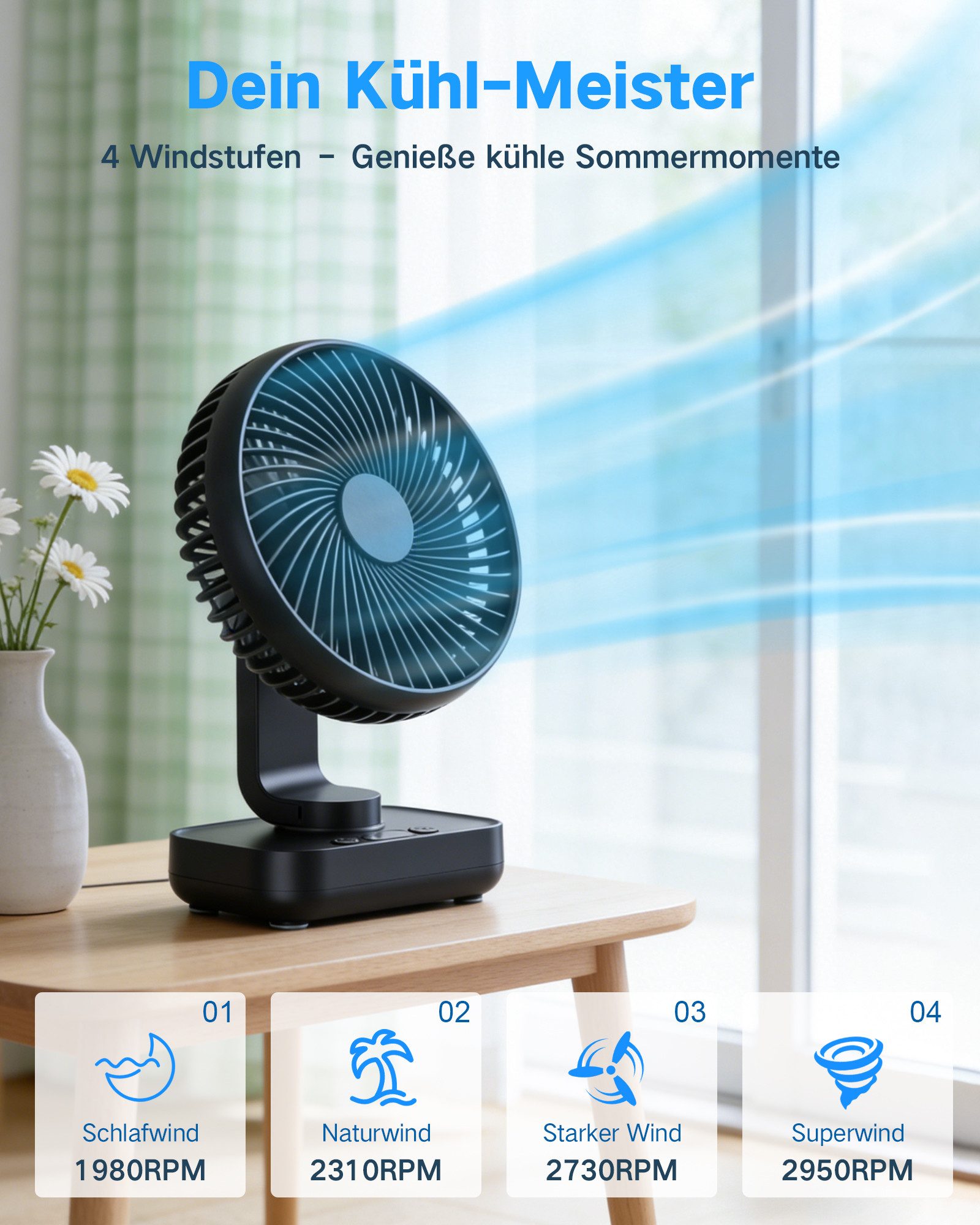 skelo Tischventilator Automatisch Oszillierend, Leise 30 dB, Sanfter Luftstrom, 3600mAh, 0,6 cm Durchmesser, USB-C, LED Display, Abnehmbar, 4 Geschwindigkeiten, Klein & Tragbar