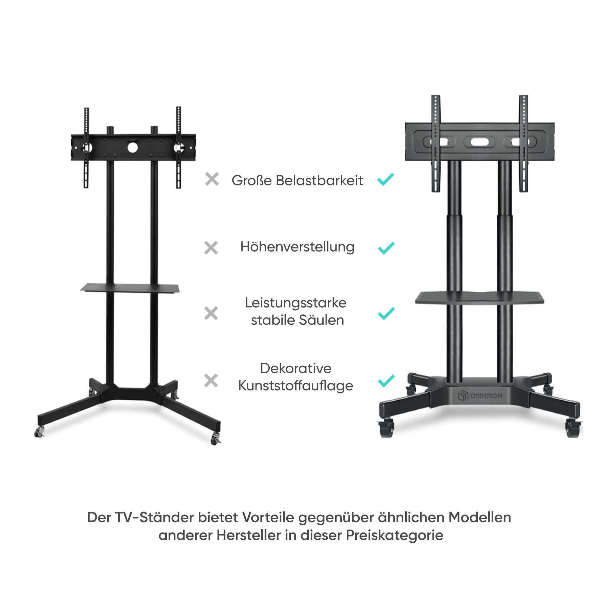 TV bis TS1351, TV-Ständer, 40-65 Ständer mit VESA Zoll Ständer 45 100x100-600x400 TV TV kg schwarz Zoll, TV Standfuss, Ständer Rollen Stand, Halterung) TV 65 TV ONKRON mm (bis TS1351,