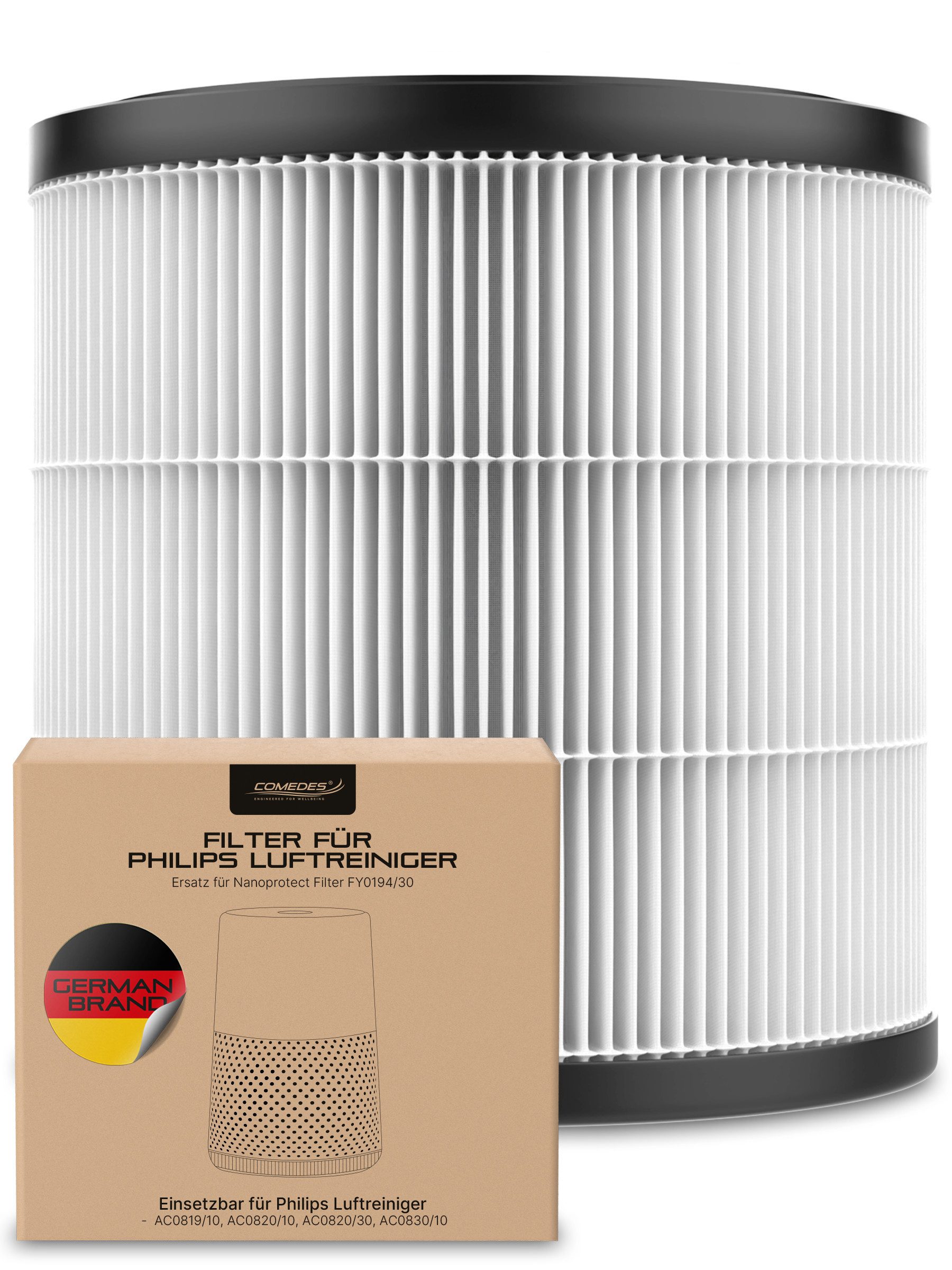 Comedes HEPA-Filter Comedes Ersatzfilter (HEPA), passend günstig online kaufen