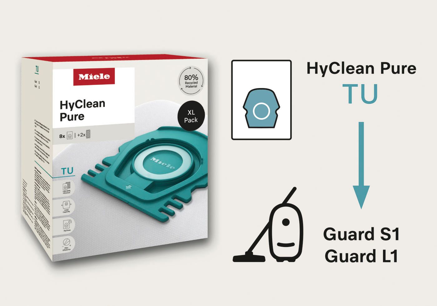 Miele Staubsaugerbeutel XL-Pack Allergy Staubsaugerbeutel HyClean Pure TU, passend für Miele, 9 St., Miele Original Zubehör