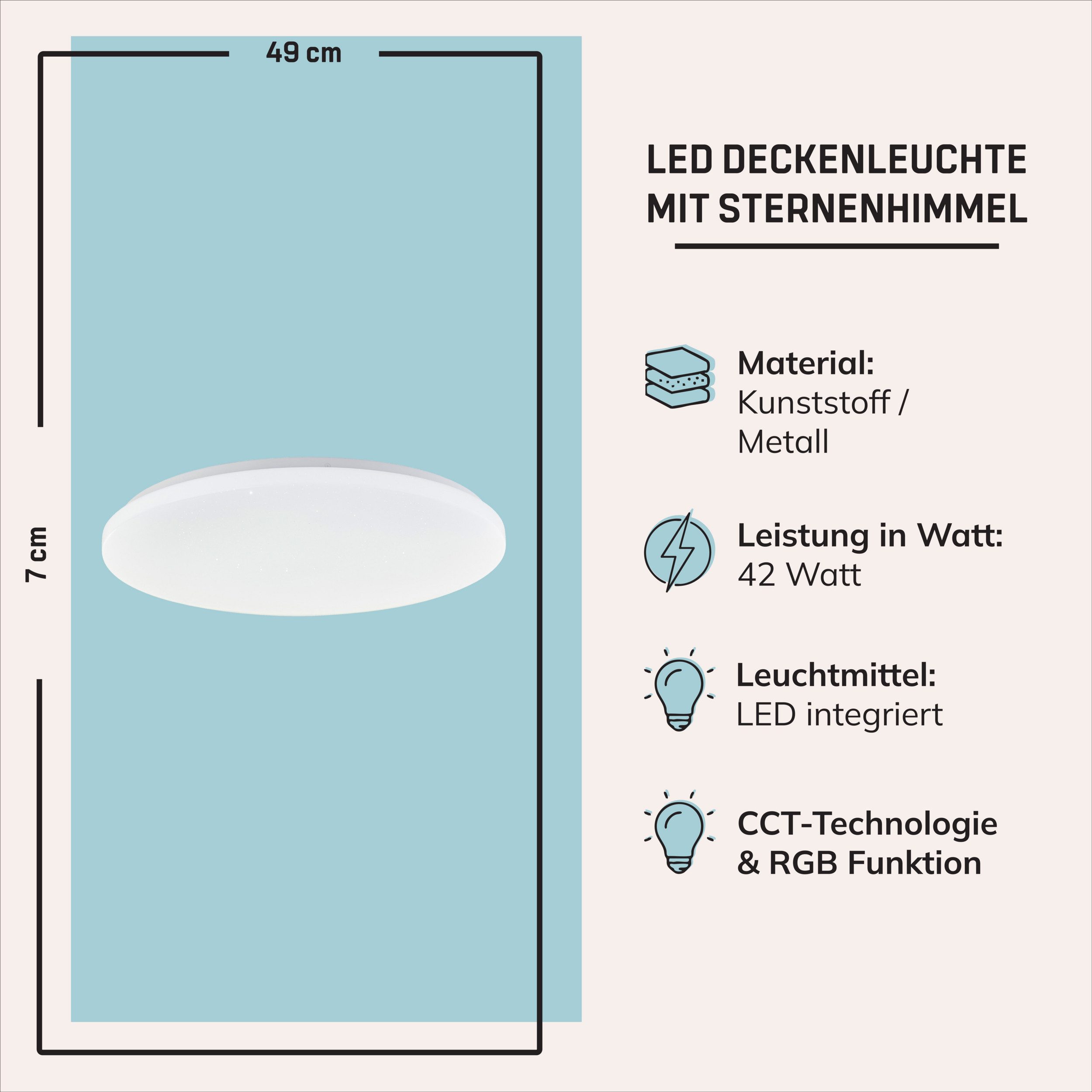 Lightbox Deckenleuchte, CCT - über Fernbedienung, LED fest integriert, warmweiß - kaltweiß, LED-Deckenlampe, Fernbedienung, Ø 49cm, 4500 lm, CCT, IC RGB, dimmbar