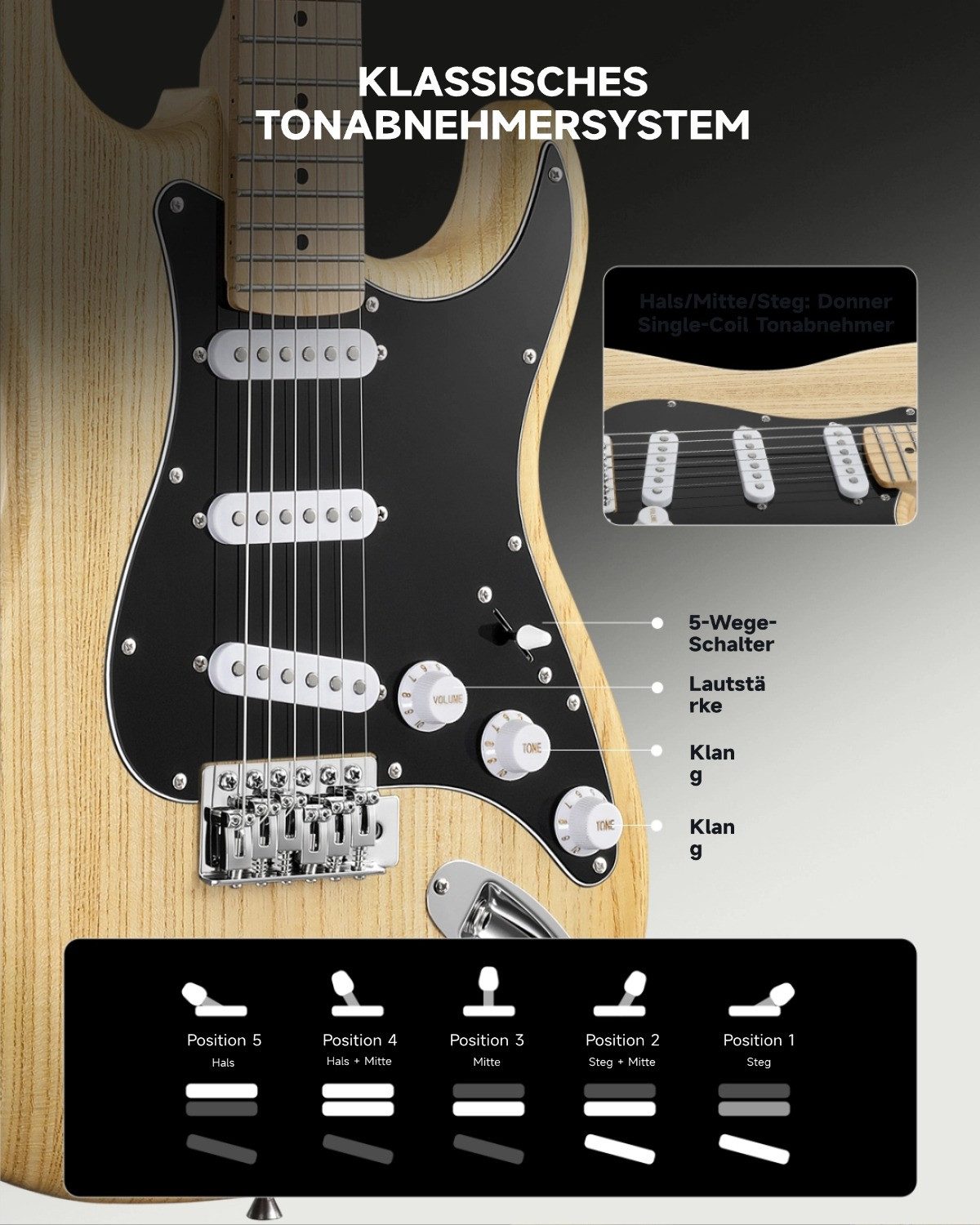 Donner E-Gitarre E-Gitarre Set Holzmaserung SSS-Tonabnehmer Umfassen Verstärker DST-80, Ergonomischem Design, Gig Bag, Stimmgerät, Riemen, Pleks, Kabel, Verstärker