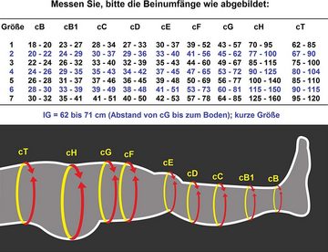 Lorey Medtec Stützstrumpfhose Kompressionsstrumpfhose AT, Klasse 2, offene Spitze, IG kurz