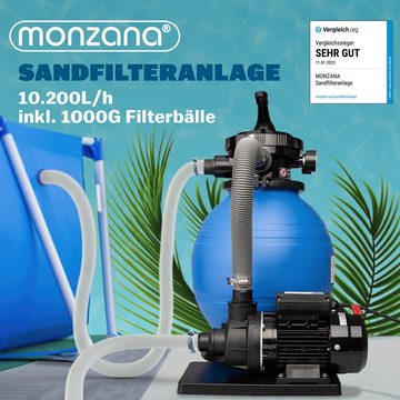 monzana Sandfilteranlage, SF102K 10.200L/h bis 35.000L Pool inkl Filterbällen Pumpe Filterkessel