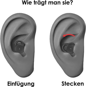 wedoking Perfekter Hörgenuss In-Ear-Kopfhörer (IPX6-Zertifizierung gewährleistet Wasser- und Schweißbeständigkeit, perfekt für aktive Nutzer., mit weichen Silikon-Ohrstöpseln: Unauffälliges Design für ungestörten)