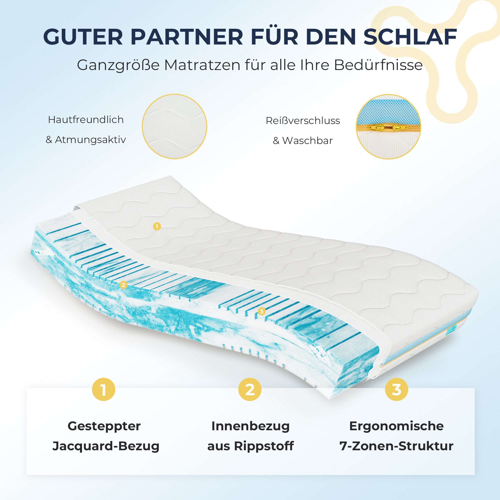 Kaltschaummatratze 7-Zonen Rollmatratze mit waschbarem Bezug, 12 / 16 / 18 / 22 cm Höhe, Napsie, Dual-Core Matratze mit wählbaren Härtegraden, H2 weich / H3 mit – Bild 5 von 5