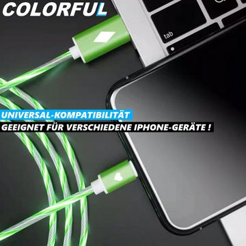 MAVURA COLORFUL USB LED Ladekabel Datenkabel Leuchtkabel Lightningkabel, Kabel, für Apple Iphone Ipad 1m