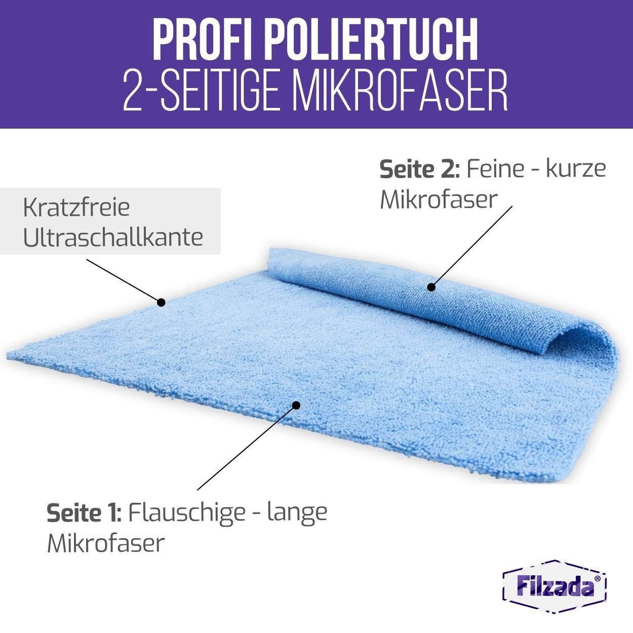 Kratzfrei Polyester Autopolitur 2x Polyamid) Mikrofasertuch (80% Poliertücher Randlose Auto Filzada 20% Mikrofasertuch