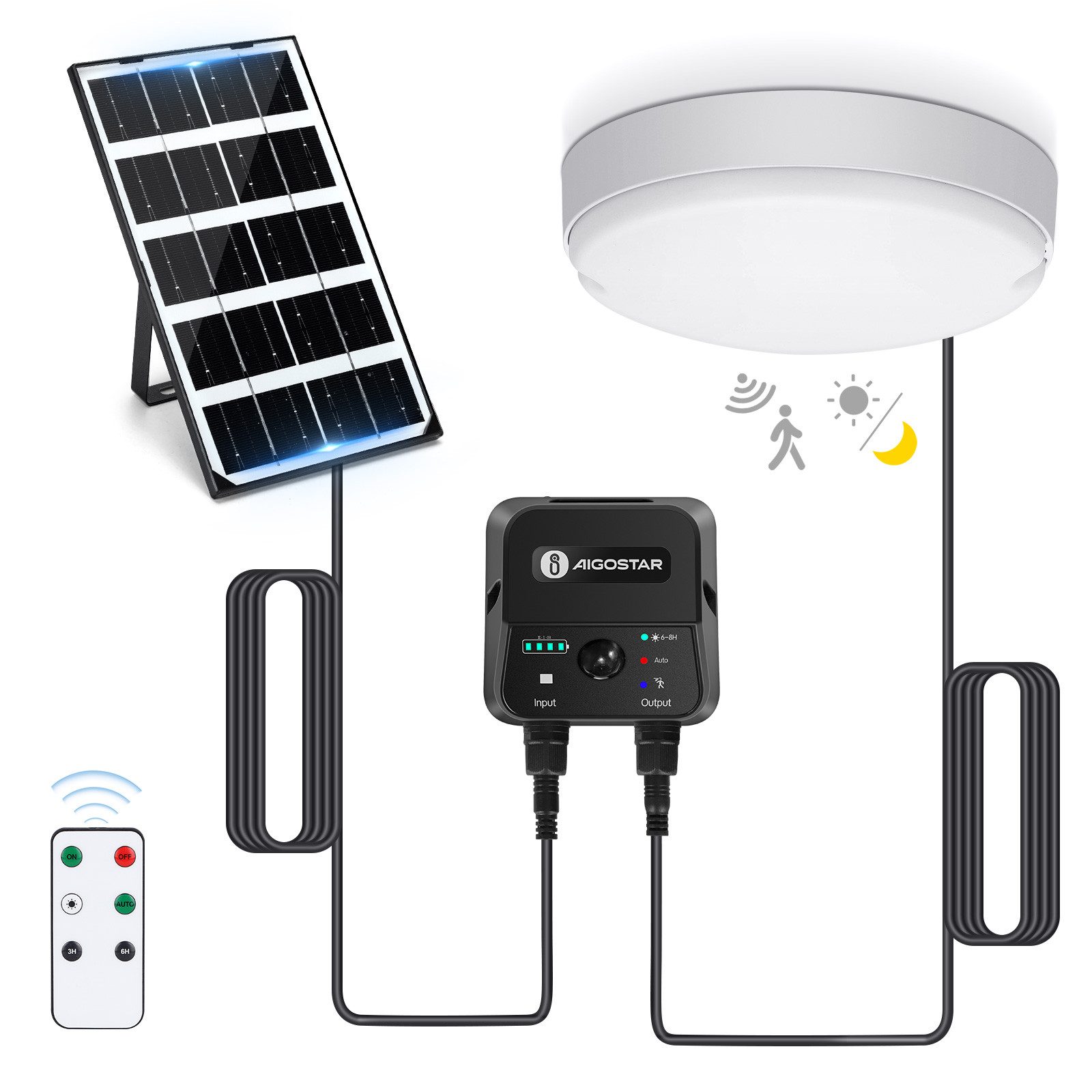 Aigostar LED Solarleuchte Solarlampe Decke Außen LED Solar Deckenleuchte Ou günstig online kaufen