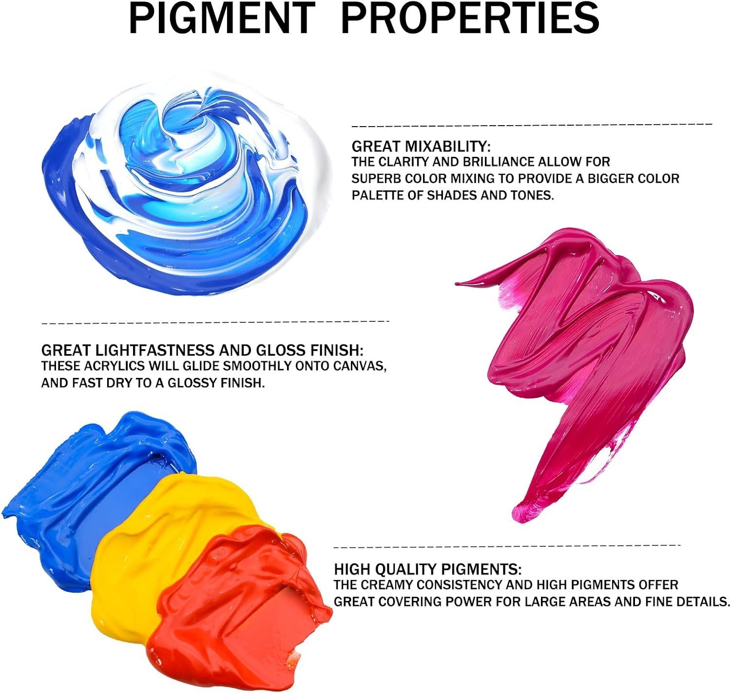 Artecho Acrylfarbe Künstler Set – 18/ 24/ 48 x 59ml Wasserfest Acrylfarben günstig online kaufen