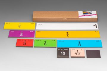Wissner® aktiv lernen Lernspielzeug Bruchrechensatz linear in 9 Farben f. d. Tafel, Bruchrechnen (51-St), MAG-Pap°