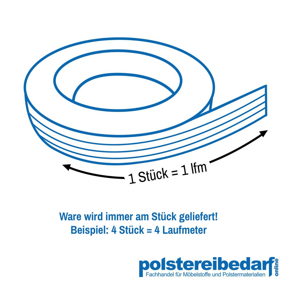 Heiro Nachfüllpack Polster Gurte Polyester Unelastisch Weiß Meterware