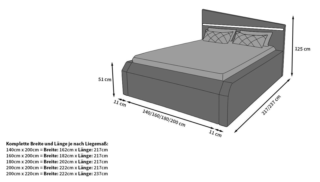 Sofa mit Topper, LED mit Nelassa Matratze Komplettbett Bett Beleuchtung, Kunstleder mit Boxspringbett Premium Dreams grau