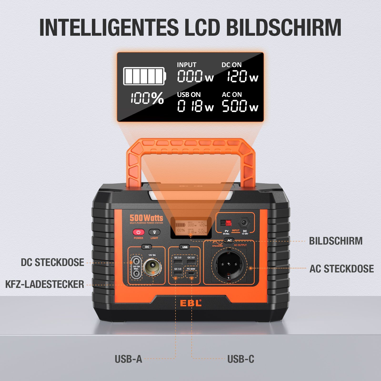EBL Stromerzeuger 500W Powerstation für Batterie, Outdoor,Lithium Camping (1-tlg)