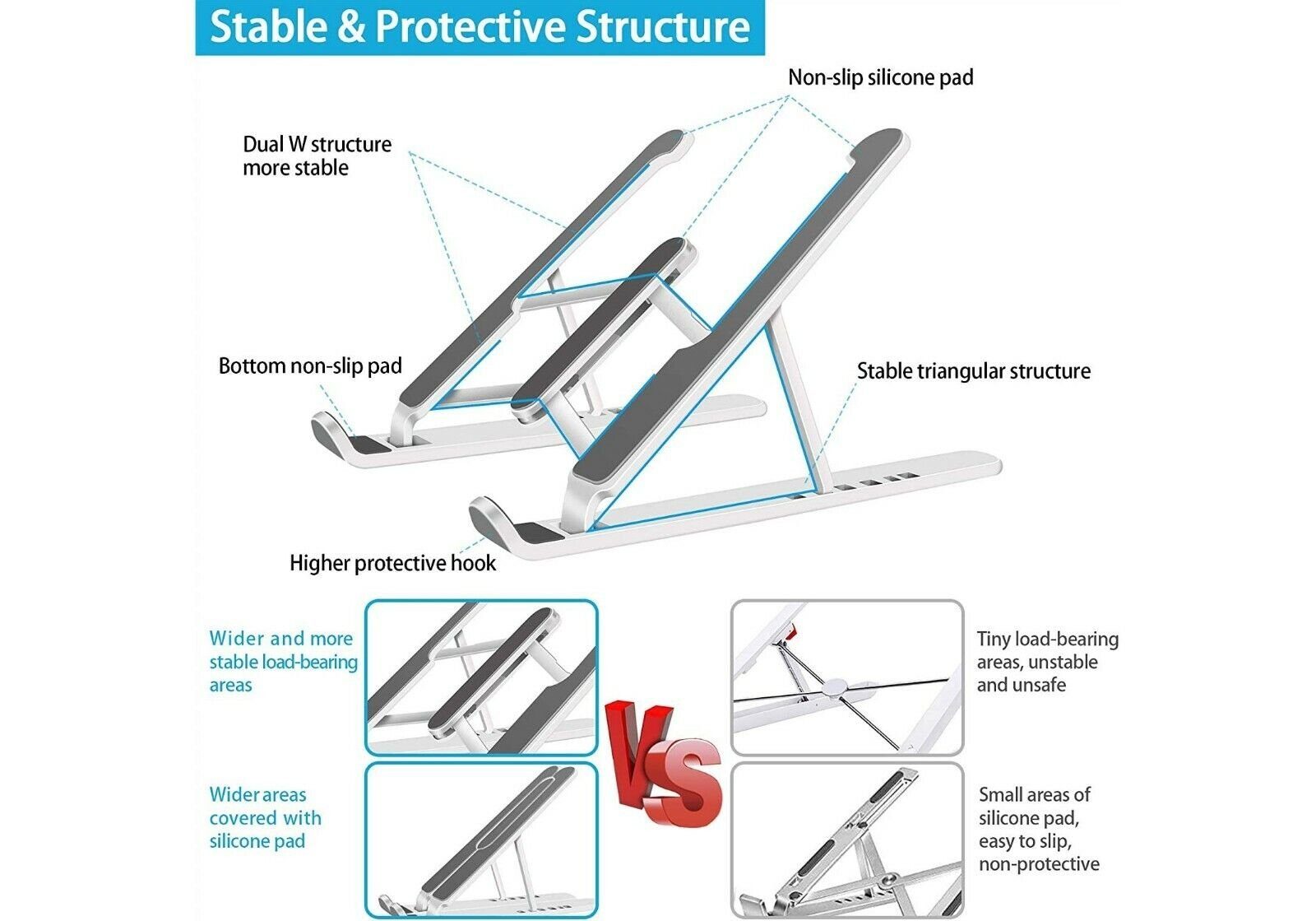 JPARR Laptoptisch Faltbarer Laptop-Ständer, 6 Winkel, Tablet-Ständer-Halterung (1x Laptopständer/Tabletständer Buchständer, 1x Laptiopständer auch als Tabletständer iPad-Ständer geeignet), Laptopständer, Smartphoneständer Macbookständer
