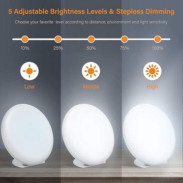 TSE Tisch-Tageslichtlampe Lichtkraft: EnergyLight - Tageslichtlampe für Energie & Wohlbefinden