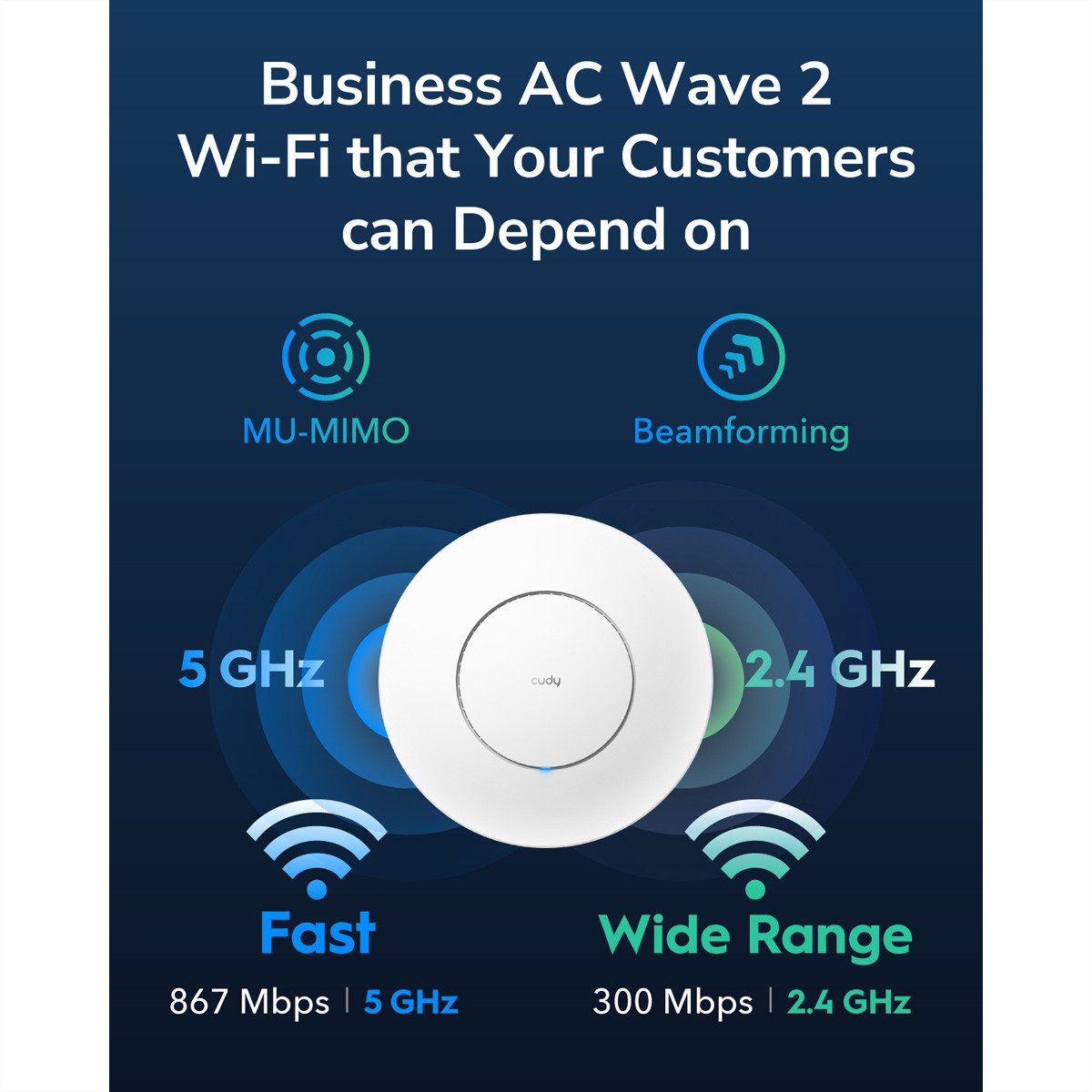cudy AP1300 AC1200 Wi-Fi Access Point Gigabit WLAN-Repeater – Bild 2 von 5