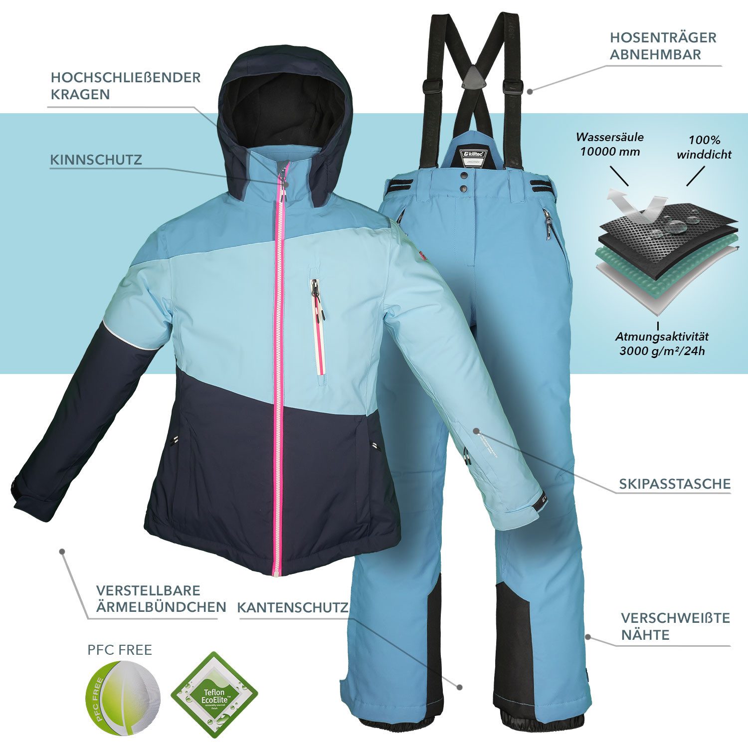 Killtec Skianzug Mädchen Skijacke blau + Skihose jeansblau, atmungsaktiver Stoff