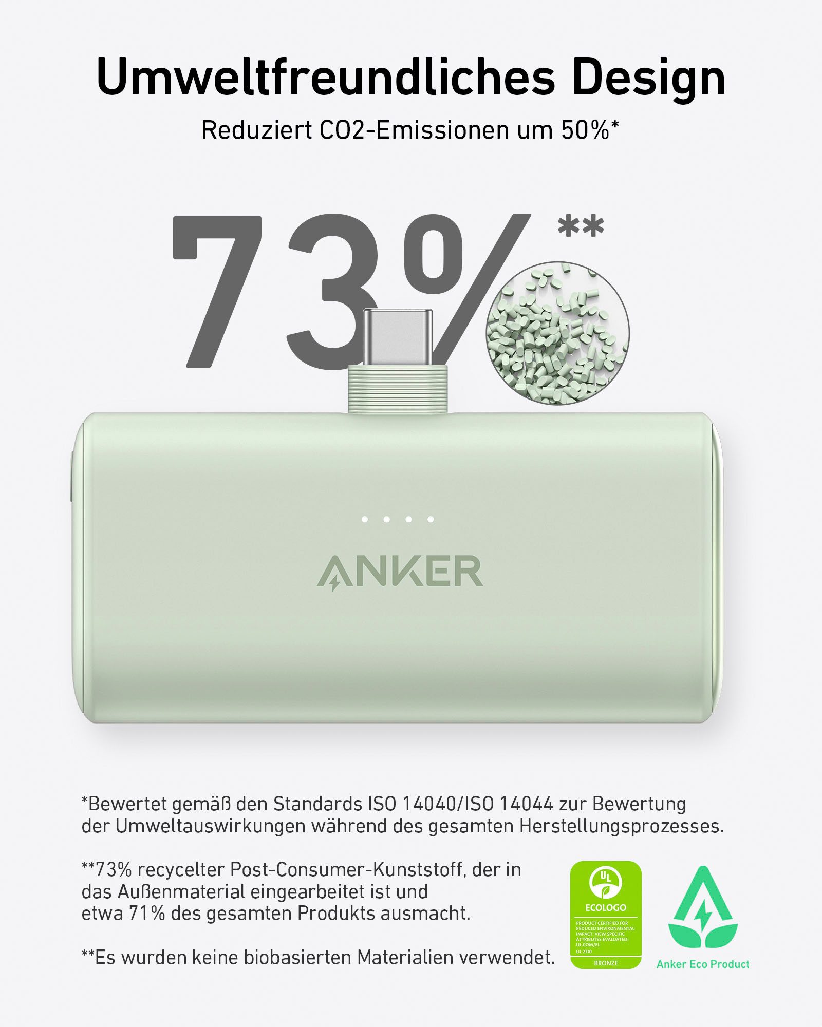 Anker Nano Powerbank 5000 mAh