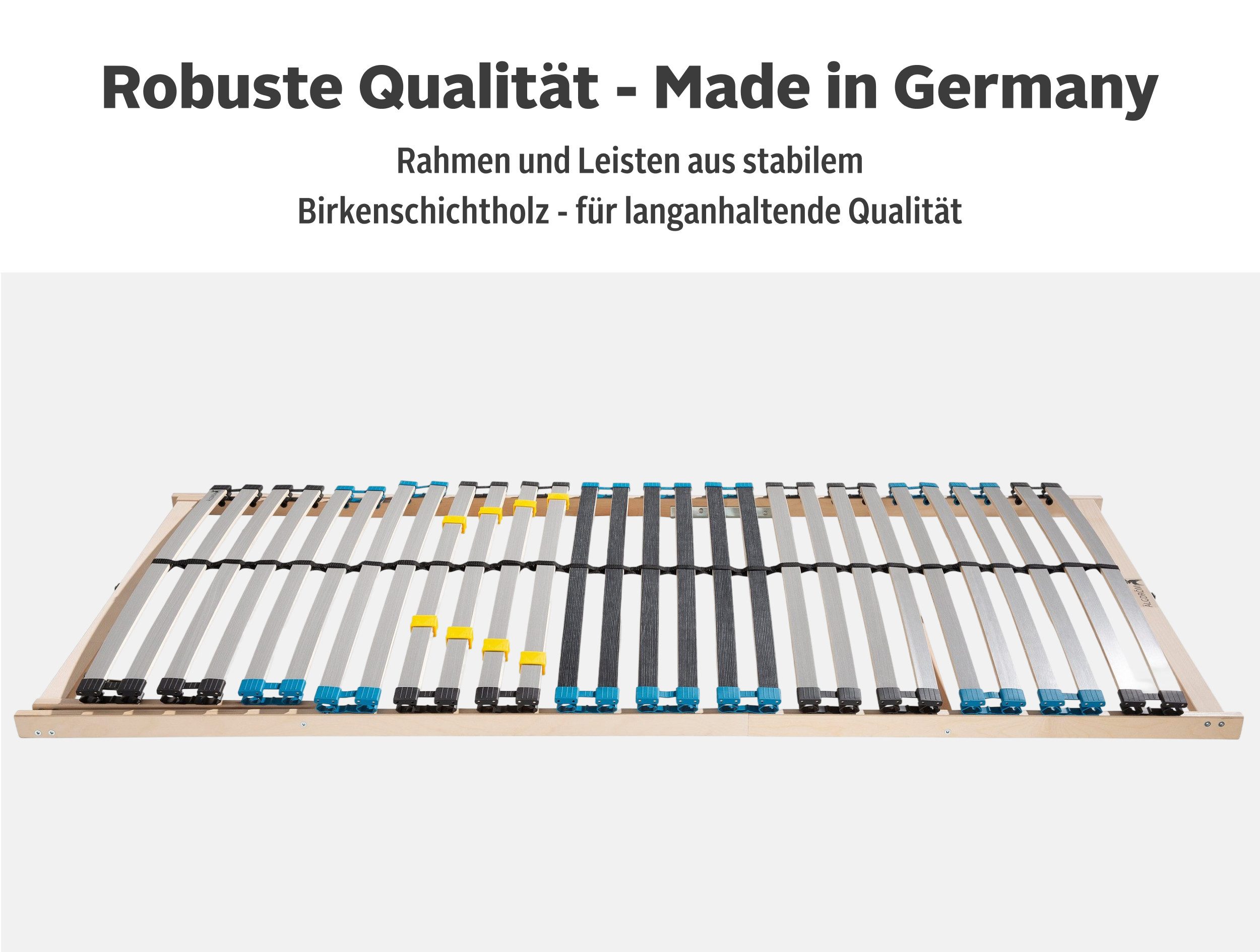 Lattenrost Lattenrost Glomma NV, 90x200, 140x200 cm und weiteren Größen, Äl günstig online kaufen