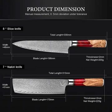 Muxel Damastmesser Exklusives Damast-Messerset: Unübertroffene Schärfe, Eleganz und Einzi, Jedes Messer ein Unikat