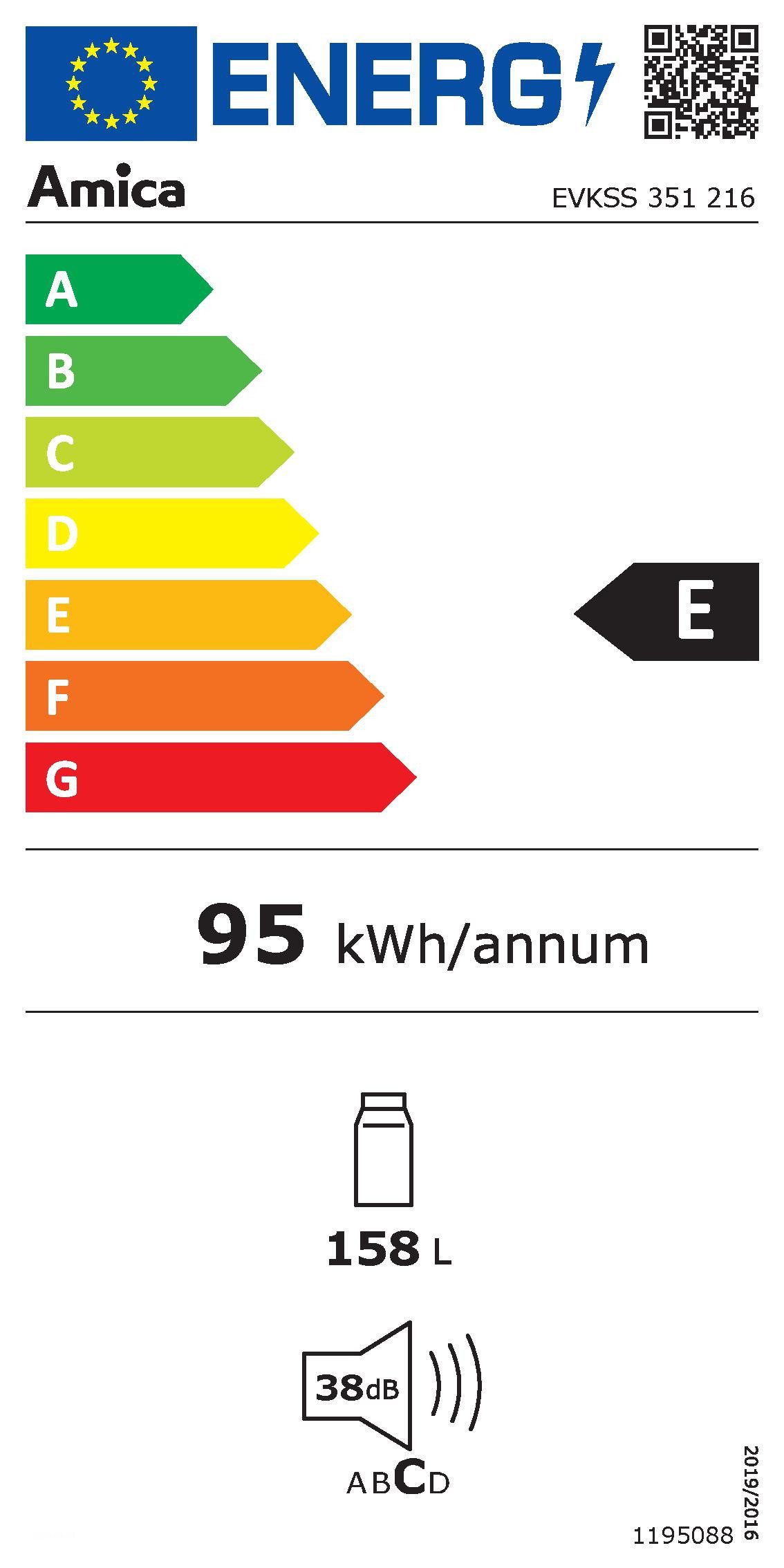 Energieeffizienzklasse: 