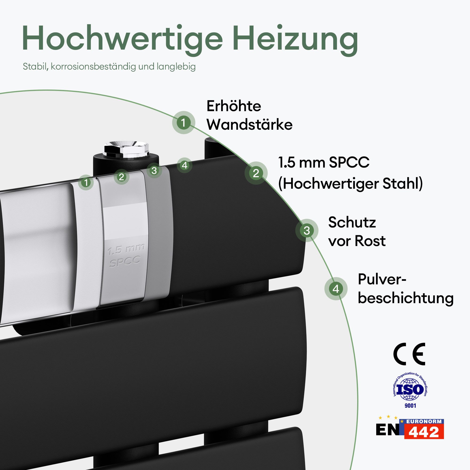 Mai & Mai Elektrischer Badheizkörper Seitenanschluss Handtuchhalter Handtuchwärmer mit Heizstab FN – Bild 5 von 5