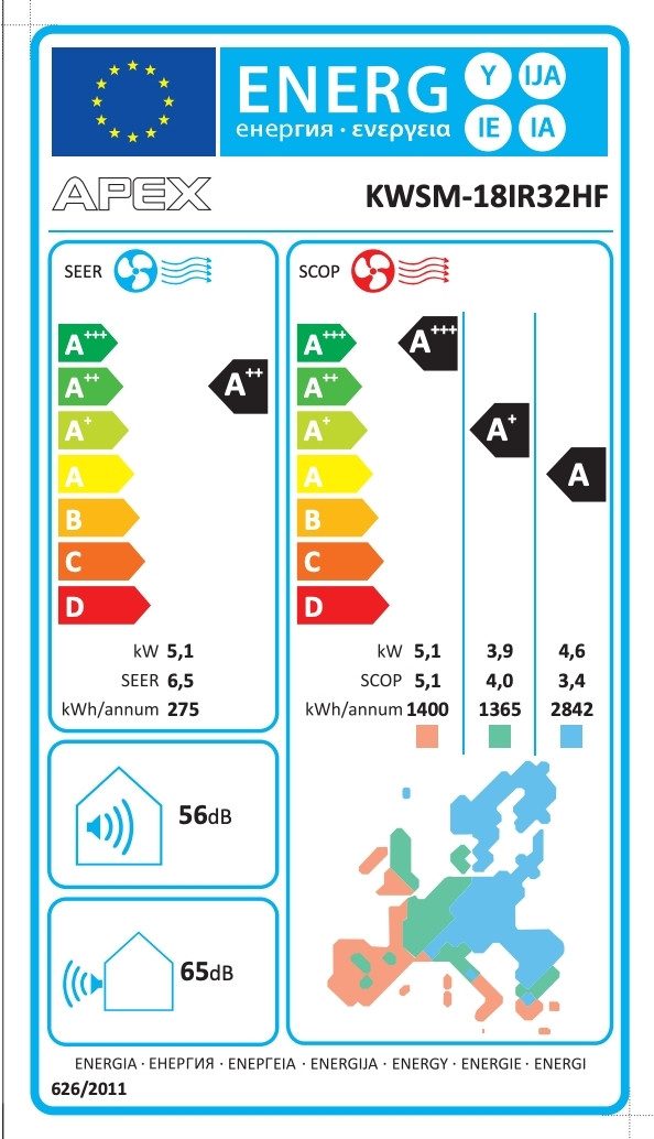 Energieeffizienzklasse: 