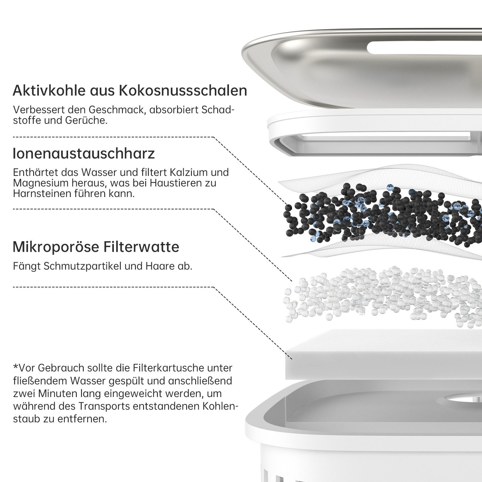 AstroPet Trinkbrunnen Filter kompatibel für ADDF-001 günstig online kaufen