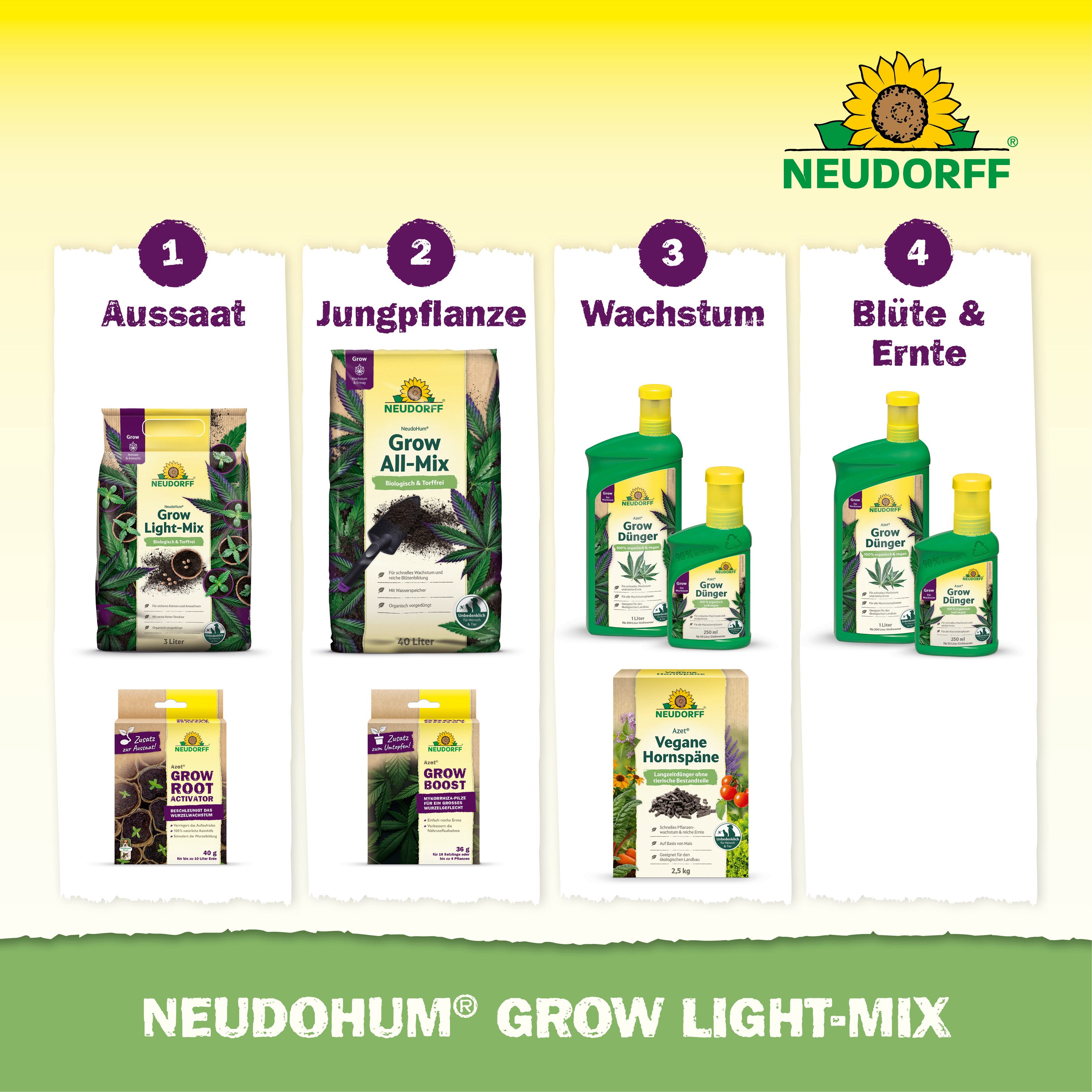 Neudorff Spezialerde Neudorff NeudoHum Grow Light-Mix, mit Organisch vorgedüngtes Kultursubstrat, (3 L Kultursubstrat für Aussaat und Anzucht, Organisch vorgedü – Bild 5 von 5