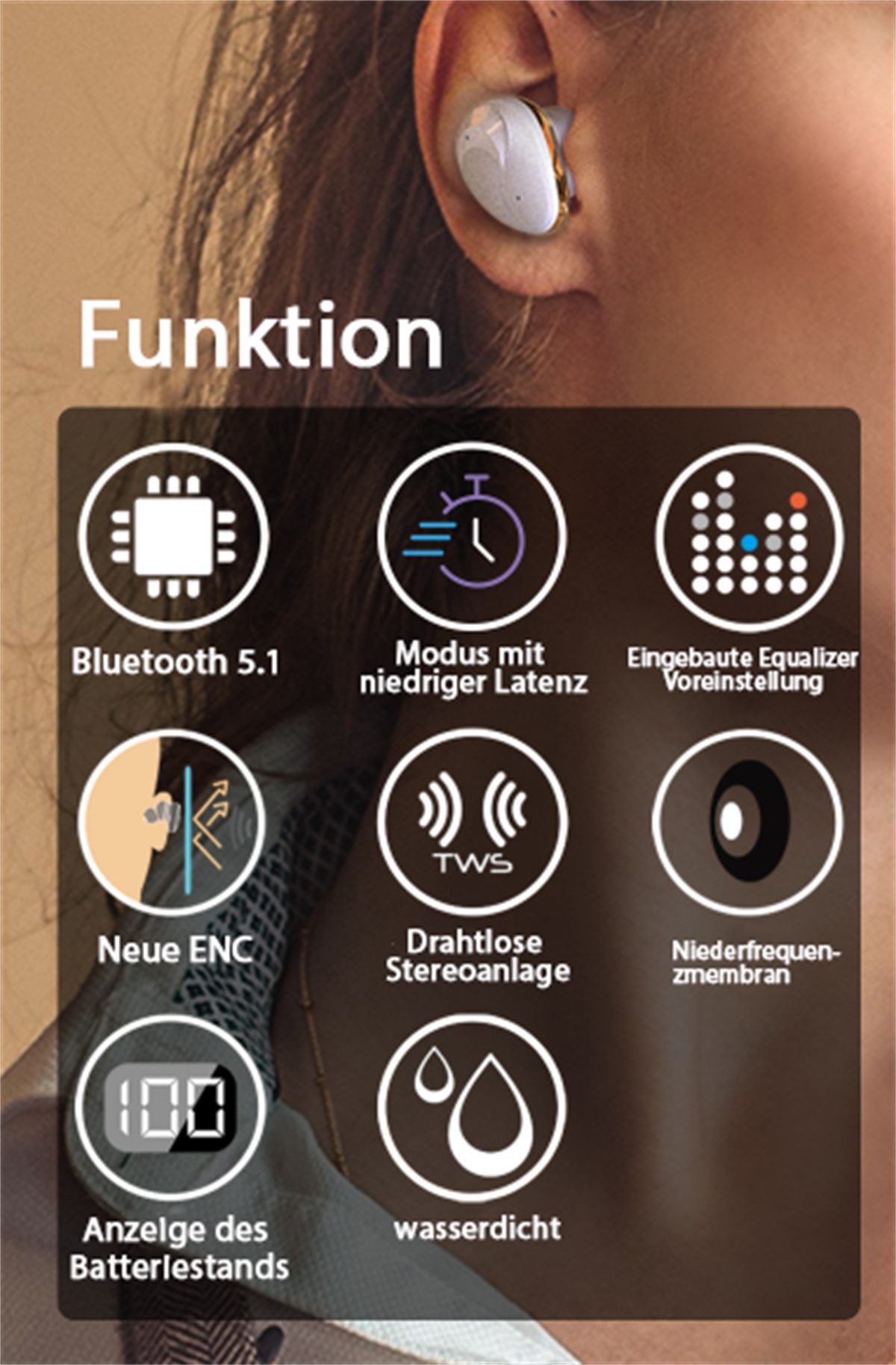 Blau selected In-Ear-Kopfhörer, In-Ear-Kopfhörer Kabellose LED-Anzeige, carefully Stereo-Rauschunterdrückung