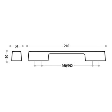 SO-TECH® Möbelgriff Möbelknopf FENJA BA 32 mm oder 160/192 mm - incl. Schrauben, Griff Schrankgriff Schubladengriff - incl. Schrauben