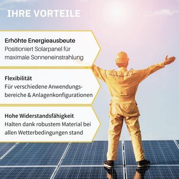 avoltik 2 Sets Solarmodul Halterung für Flachdach Wand Aufständerung 114cm Solarmodul-Halterung, (2-tlg., Set, 2 Sets (4Winkel)