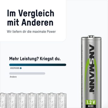 ANSMANN AG Akku AAA Micro 550 mAh 1,2V NiMH, 4 Stück, wiederaufladbar mit maxE Akku 550 mAh (1.2 V)