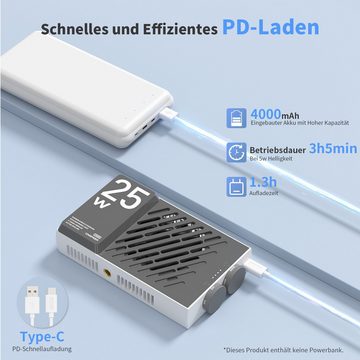 Zhiyun Videoleuchte LED-Videolicht, Kameralicht, 25 W, 2700 K-6200 K, CRI96+, Innovative Kühltechnologie, Kompakt und leicht, Lange Betriebsdaue