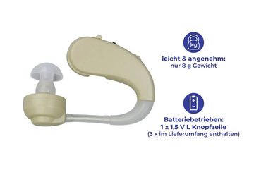 Maximex Hörverstärker Mini-Ear Hörhilfe, batteriebetrieben