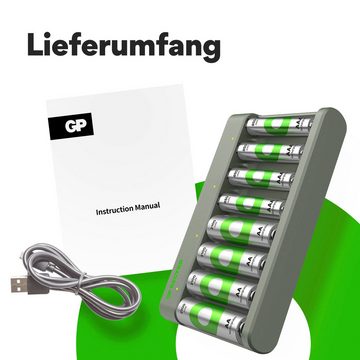 GP Batteries E821U Batterie-Ladegerät
