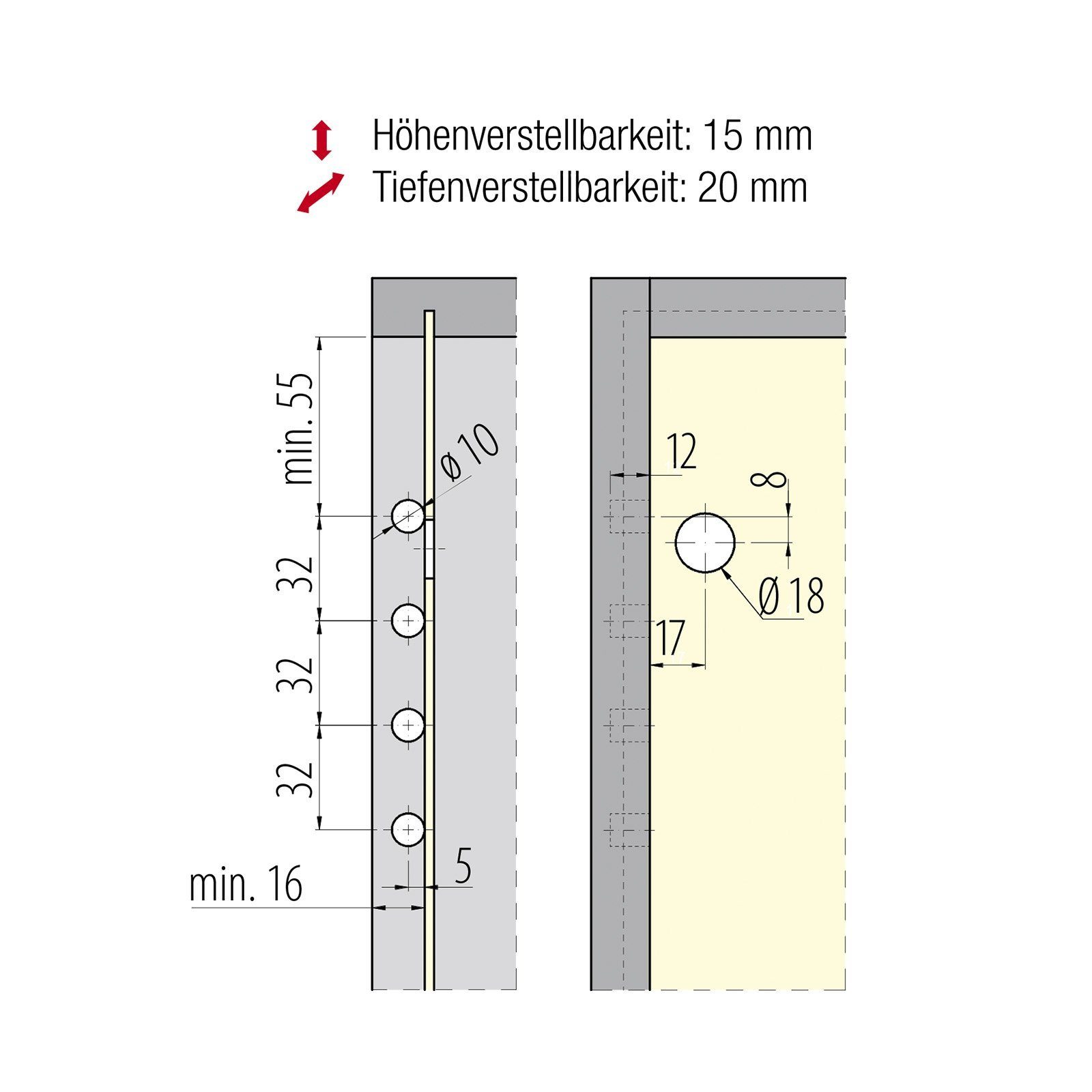 SO-TECH® Montagezubehör verdeckte Schrankaufhänger, verstellbar, Stahl verzinkt, Tragkraft/Paar 100 kg mit Aufhängeschiene, 1 Set
