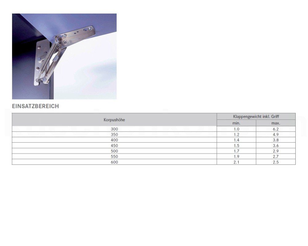Möbelbeschlag Klappenscharnier rechts Klappenliftbeschlag kuechenkonsum Paar Scharnier Klappenbeschlag links