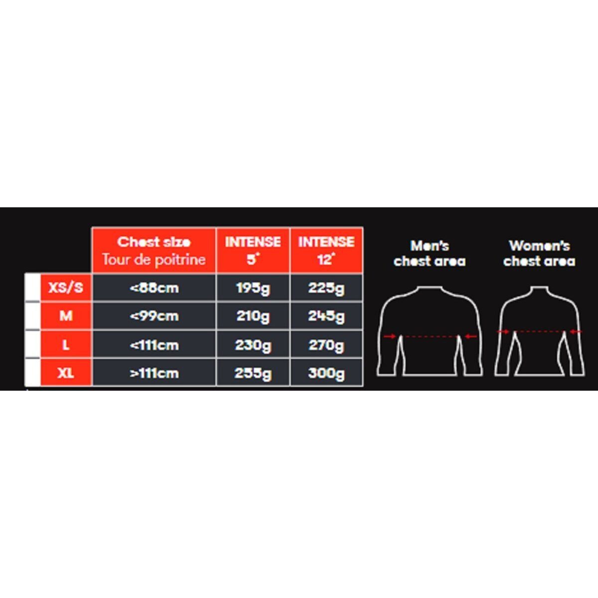 Millet Rucksack Intense (für lange Trailläufe mit Flüssigkeitsaufnahme) saphirblau