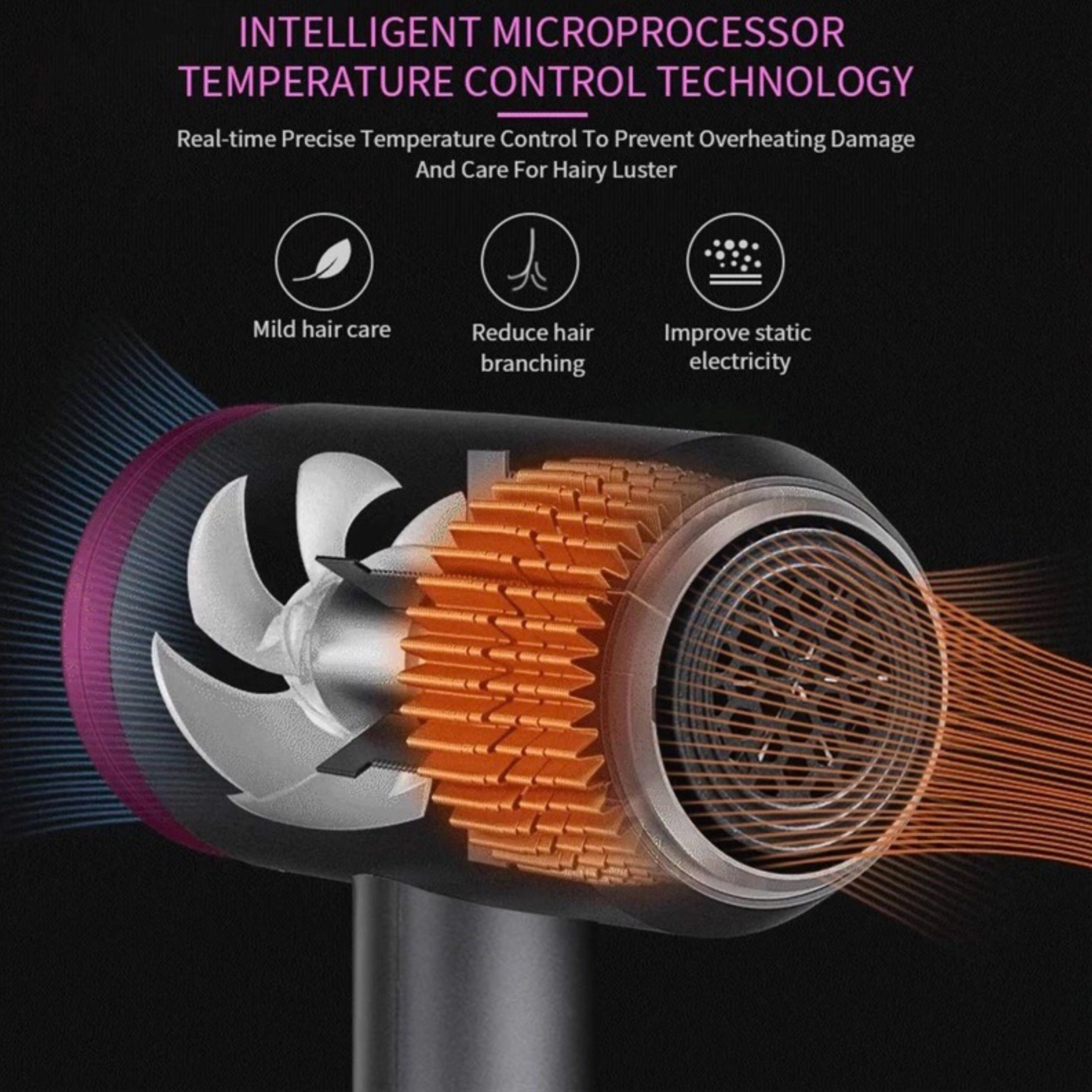 Lalano`S Cosmetics Haartrockner Ionic Volumizer Hair Dryer Warmluftbürste 3 in 1 Hairstylist, 2000,00 W, AC-Motor – Bild 4 von 5